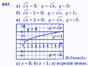 Вправа 847 алгебра 8 клас Бевз 2016