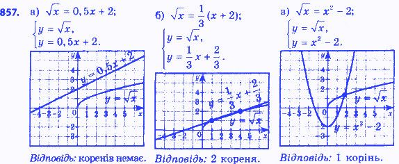 Вправа 857 алгебра 8 клас Бевз 2016