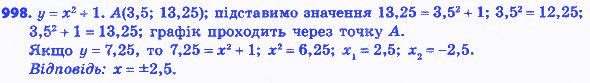 Вправа 998 алгебра 8 клас Бевз 2016