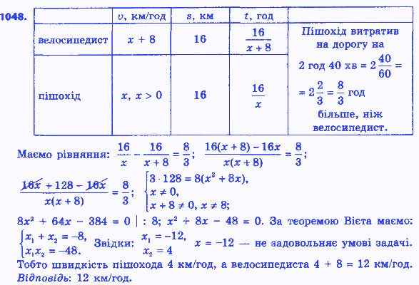 Вправа 1048 алгебра 8 клас Істер 2016