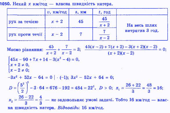 Вправа 1050 алгебра 8 клас Істер 2016