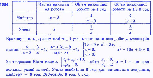 Вправа 1056 алгебра 8 клас Істер 2016