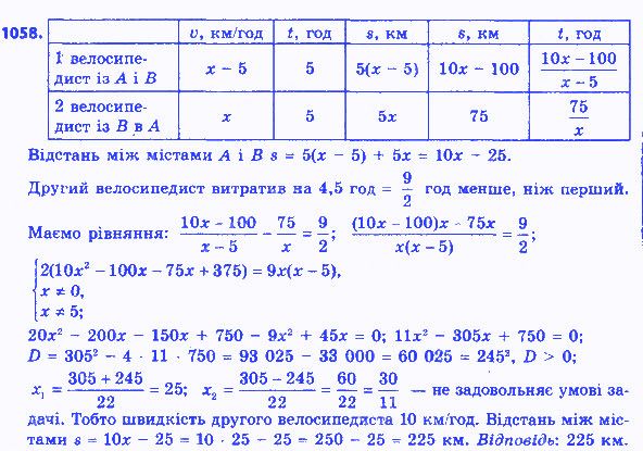 Вправа 1058 алгебра 8 клас Істер 2016