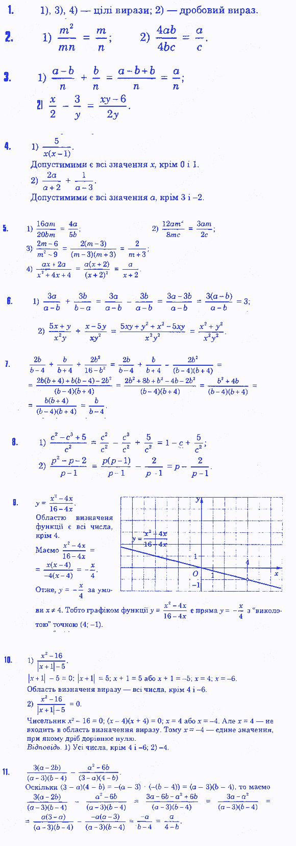 Завдання для перевірки знань 1-4 алгебра 8 клас Істер 2016 - Екстра ГДЗ