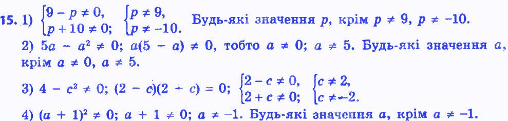 Вправа 15 алгебра 8 клас Істер 2016