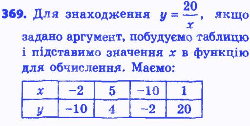 Вправа 369 алгебра 8 клас Істер 2016