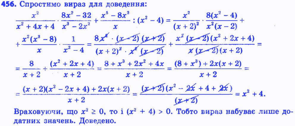 Вправа 456 алгебра 8 клас Істер 2016