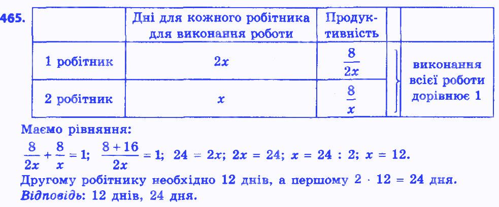 Вправа 465 алгебра 8 клас Істер 2016