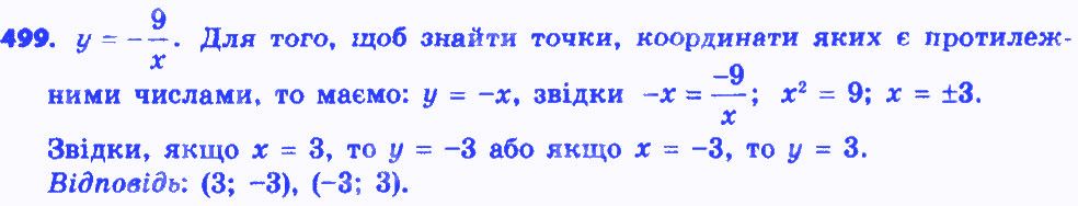 Вправа 499 алгебра 8 клас Істер 2016