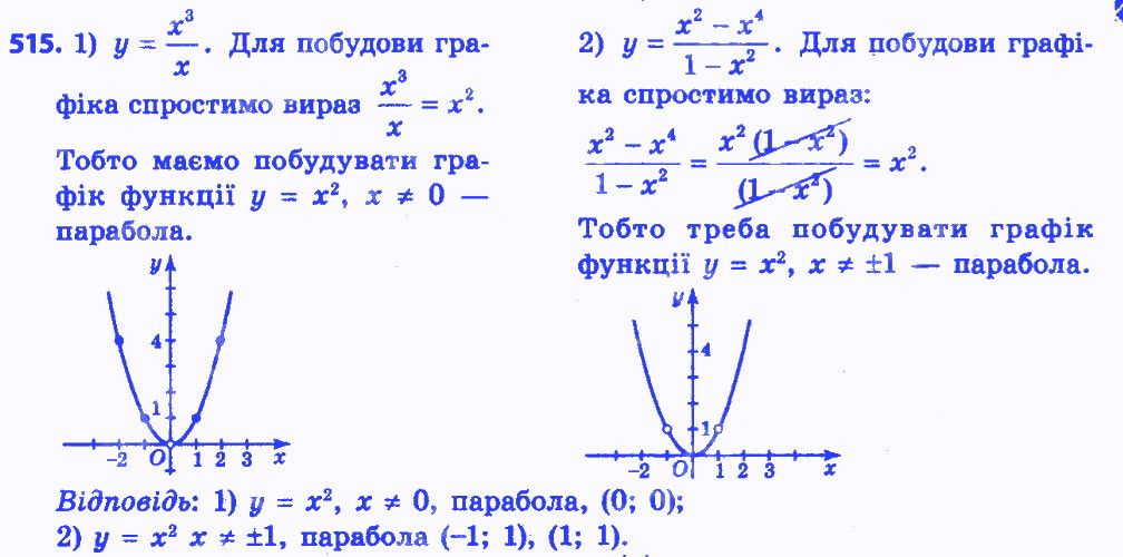 Вправа 515 алгебра 8 клас Істер 2016