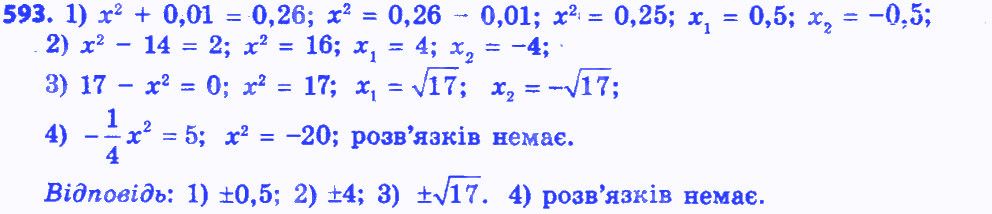 Вправа 593 алгебра 8 клас Істер 2016