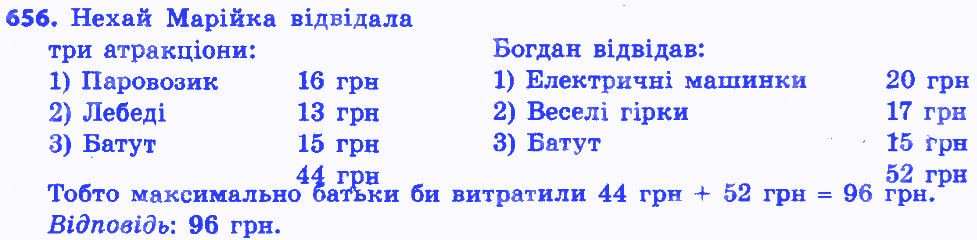 Вправа 656 алгебра 8 клас Істер 2016
