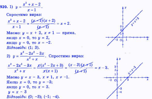 Вправа 920 алгебра 8 клас Істер 2016