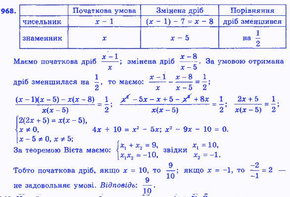 Вправа 968 алгебра 8 клас Істер 2016