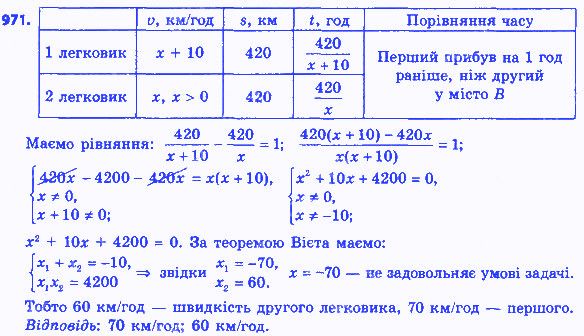 Вправа 971 алгебра 8 клас Істер 2016