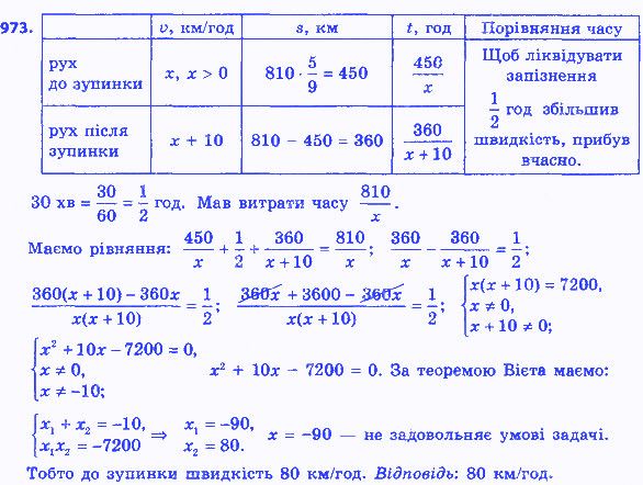 Вправа 973 алгебра 8 клас Істер 2016