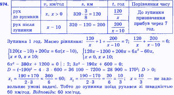 Вправа 974 алгебра 8 клас Істер 2016