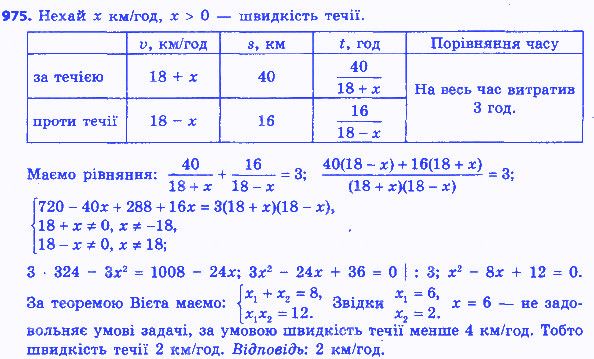 Вправа 975 алгебра 8 клас Істер 2016