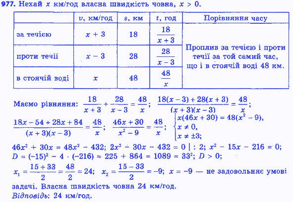 Вправа 977 алгебра 8 клас Істер 2016