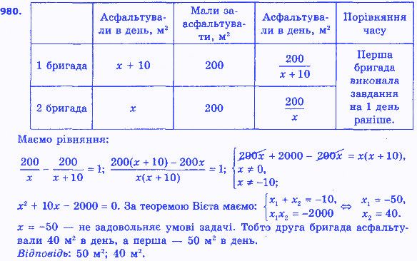 Вправа 980 алгебра 8 клас Істер 2016