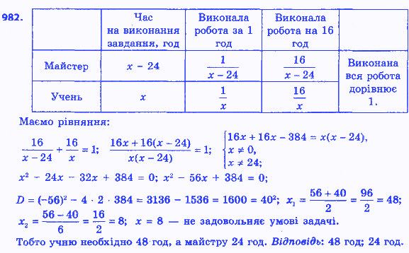 Вправа 982 алгебра 8 клас Істер 2016