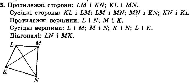 Вправа 3 геометрія 8 клас Істер 2016