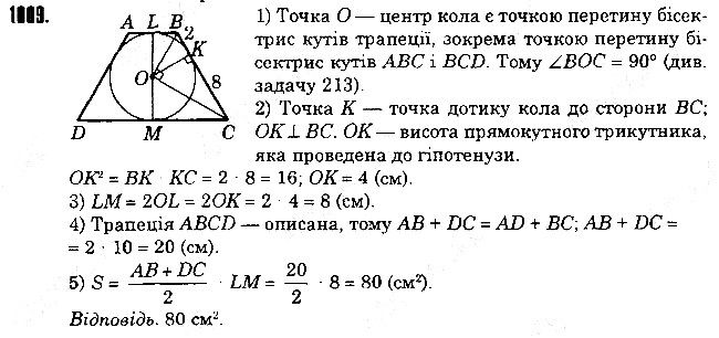 Вправа 1009 геометрія 8 клас Істер 2016
