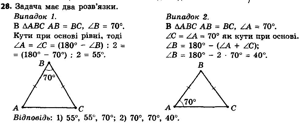 Вправа 28 геометрія 8 клас Істер 2016