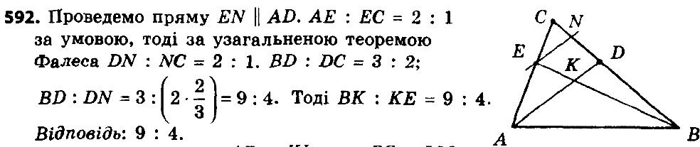 Вправа 592 геометрія 8 клас Істер 2016