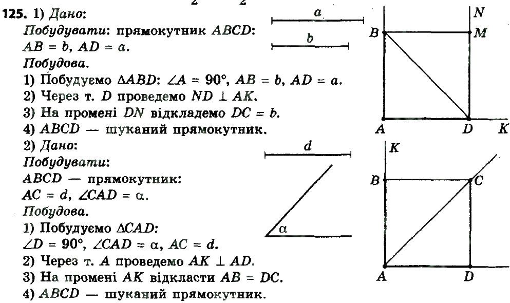 Вправа 125 геометрія 8 клас Мерзляк Полонскький Якір 2016