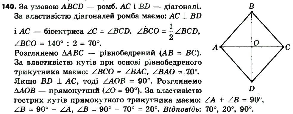 Вправа 140 геометрія 8 клас Мерзляк Полонскький Якір 2016