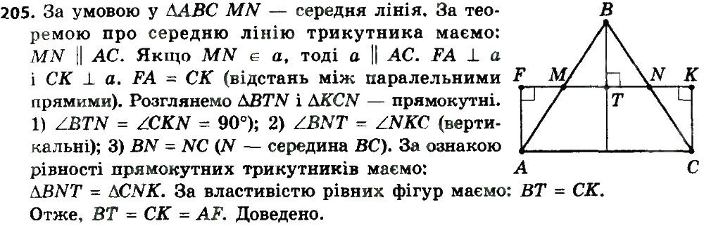 Вправа 205 геометрія 8 клас Мерзляк Полонскький Якір 2016