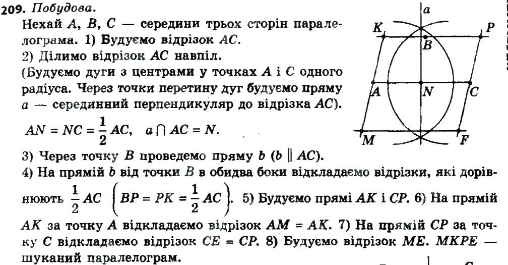 Вправа 209 геометрія 8 клас Мерзляк Полонскький Якір 2016