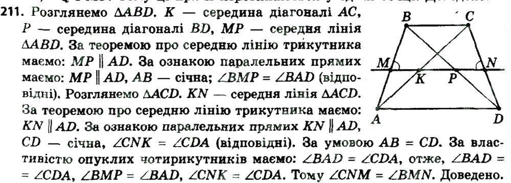 Вправа 211 геометрія 8 клас Мерзляк Полонскький Якір 2016