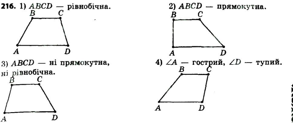 Вправа 216 геометрія 8 клас Мерзляк Полонскький Якір 2016