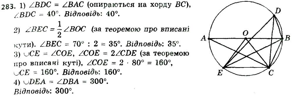 Вправа 283 геометрія 8 клас Мерзляк Полонскький Якір 2016