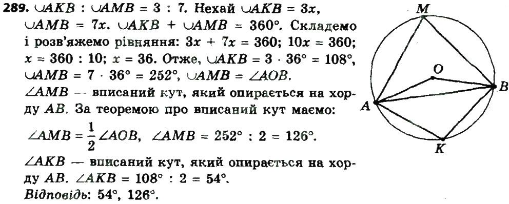 Вправа 289 геометрія 8 клас Мерзляк Полонскький Якір 2016