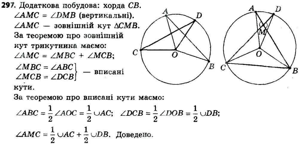 Вправа 297 геометрія 8 клас Мерзляк Полонскький Якір 2016