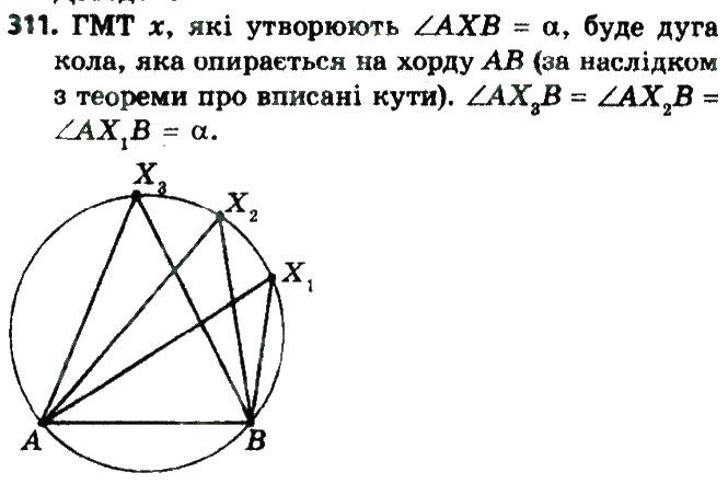 Вправа 311 геометрія 8 клас Мерзляк Полонскький Якір 2016