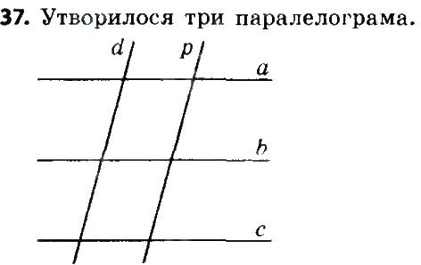 Вправа 37 геометрія 8 клас Мерзляк Полонскький Якір 2016