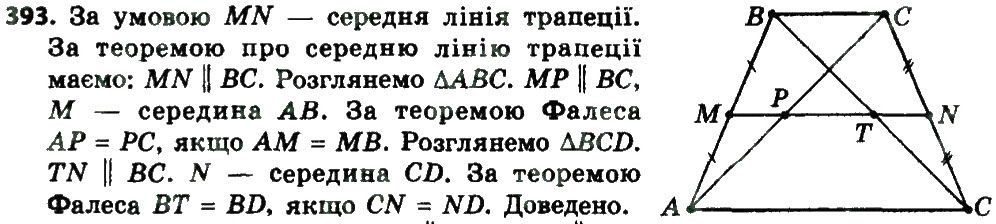 Вправа 393 геометрія 8 клас Мерзляк Полонскький Якір 2016