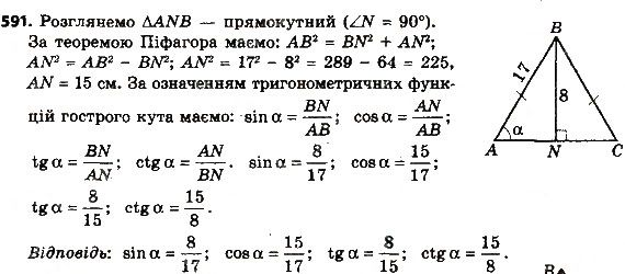 Вправа 590 геометрія 8 клас Мерзляк Полонскький Якір 2016