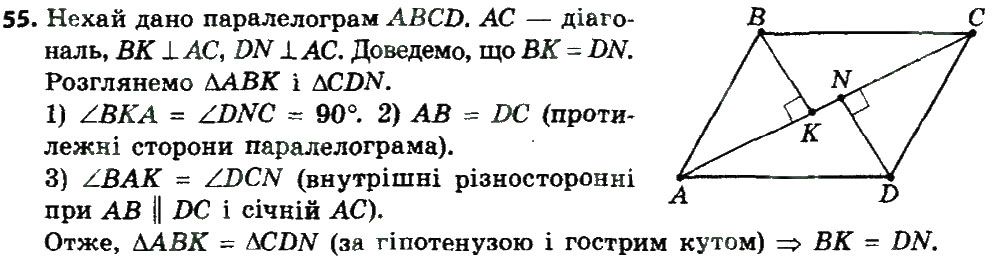 Вправа 55 геометрія 8 клас Мерзляк Полонскький Якір 2016