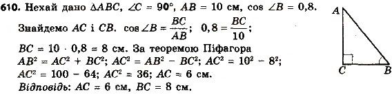 Вправа 610 геометрія 8 клас Мерзляк Полонскький Якір 2016