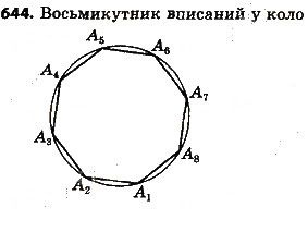 Вправа 644 геометрія 8 клас Мерзляк Полонскький Якір 2016