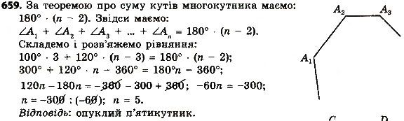 Вправа 659 геометрія 8 клас Мерзляк Полонскький Якір 2016