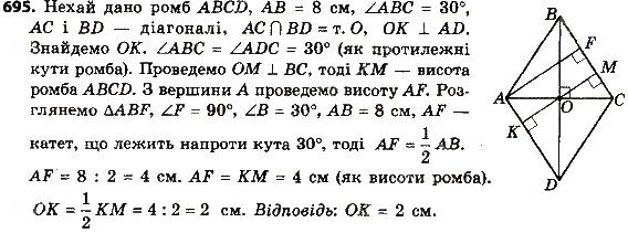 Вправа 695 геометрія 8 клас Мерзляк Полонскький Якір 2016