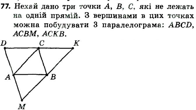 Вправа 77 геометрія 8 клас Мерзляк Полонскький Якір 2016