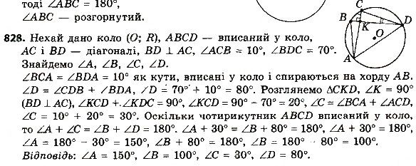Вправа 828 геометрія 8 клас Мерзляк Полонскький Якір 2016