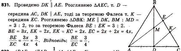 Вправа 831 геометрія 8 клас Мерзляк Полонскький Якір 2016
